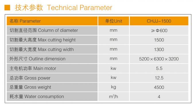 CNC Cirkel de Snijmachine Concrete Rand van de Plaksteen 0