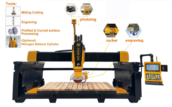 Xianda toonaangevende 5-assige brug snijmachines met hoge precisie en snelheid