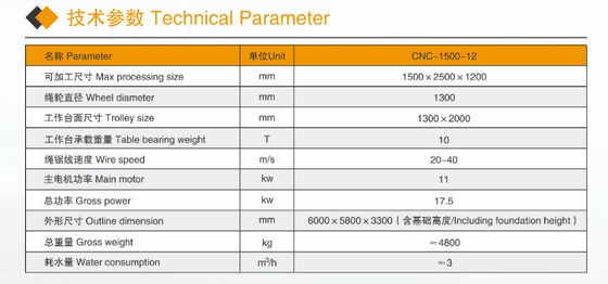 Compacte 4-assige CNC diamantdraadzaagmachine voor marmer en graniet profileren - Kleine steenzaagmachine met CE-certificaat